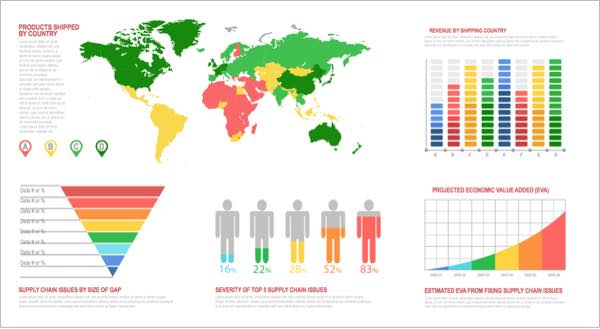 See your users as they really are