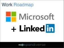 Work 2025 Roadmap