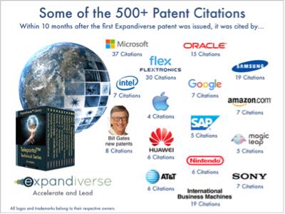 Over 500 patent citations of new Expandiverse Technology